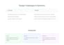 create shopify app UI UX with figma using polaris design system